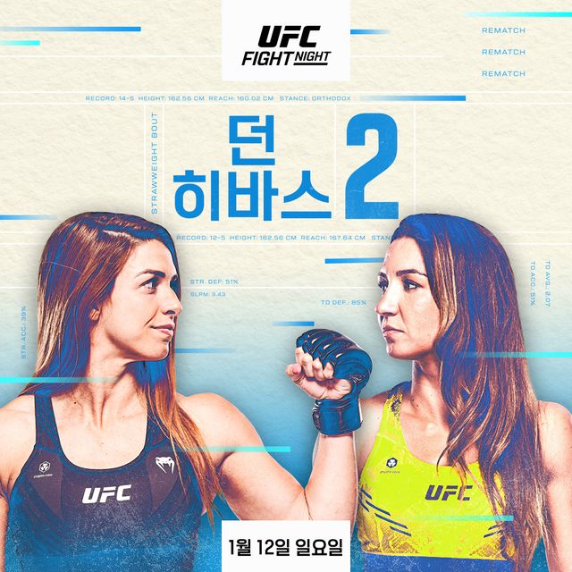 UFC