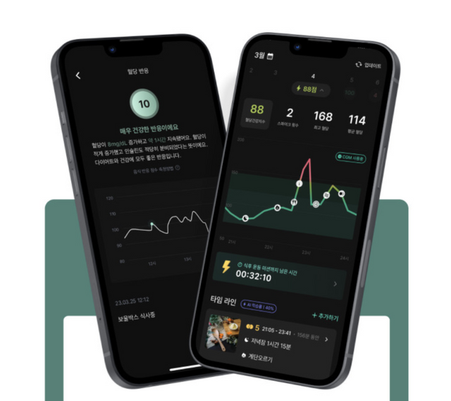 다이어트, 다이어트식품, 다이어트앱, 다이어트추천, 혈당다이어트, 풀무원, 그릭요거트, 그릭시그니처, 요거트, 애사비, 애플사이다비니거, 닥터랩노쉬, 지효다이어트, 글루코핏, MCT오일, 자로우포뮬라스