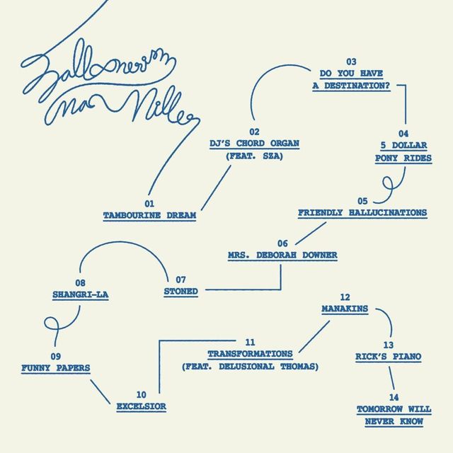 맥 밀러의 사후 앨범 'Balloonerism'