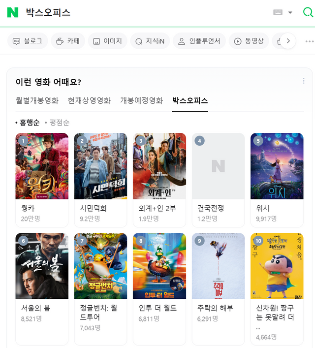 네이버 박스오피스 검색결과