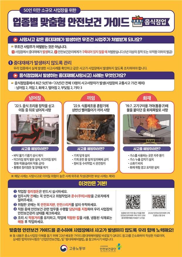 소규모 사업장용 업종별 안전보건 가이드