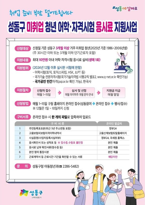 성동구(구청장 정원오)가 어학 및 자격증 취득 시험을 준비하는 미취업 청년의 경제적인 부담을 덜어주기 위해 2025년 응시료 지원사업을 시행한다고 밝혔다 ⓒ성동구청