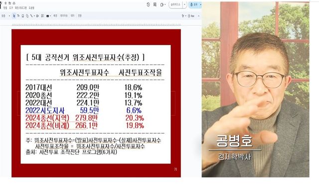사진=더 콘텐츠미디어 제공
