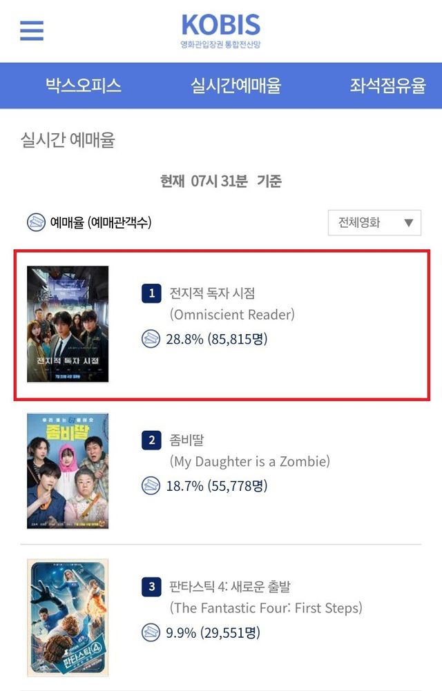 자료=롯데엔터테인먼트