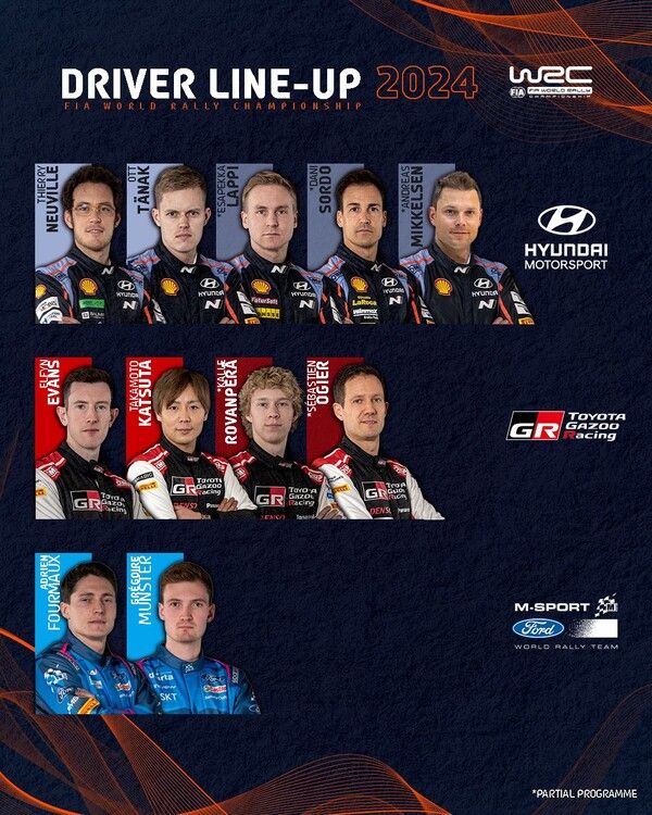 2024 WRC 랠리1 매뉴팩처러즈 팀 드라이버즈 라인업. 사진=WRC