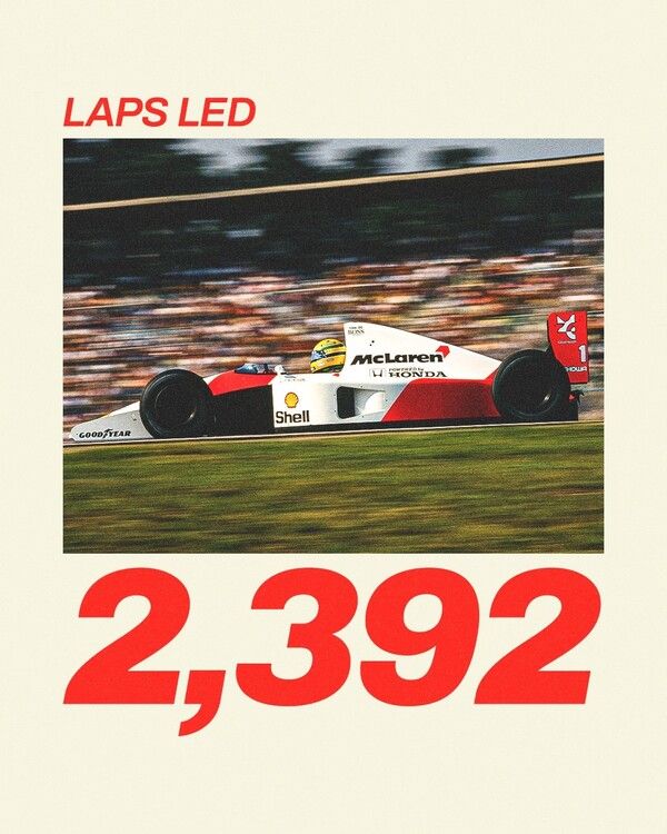 맥라렌 F1에서 아일톤 세나가 달성한 기록. 사진=맥라렌 F1