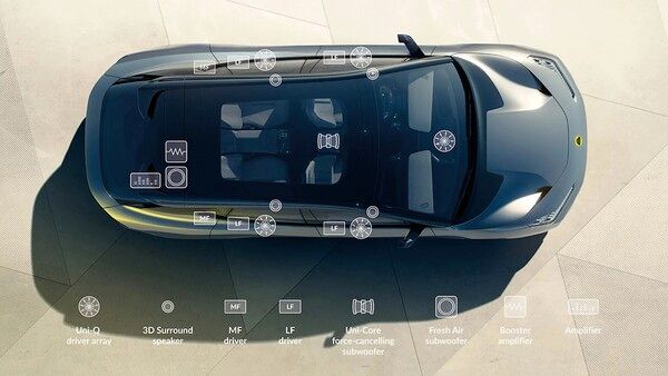 로터스 KEF 3D 서라운드 사운드 시스템