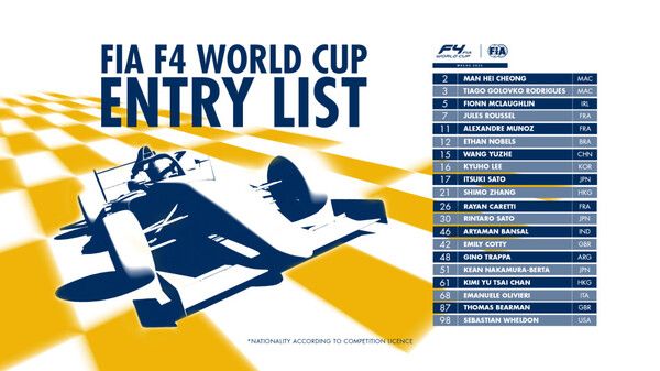 국제자동차연맹(FIA)이 제1회 FIA 포뮬러 4 월드컵의 공식 엔트리 리스트를 발표했다. 제공=FIA
