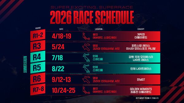 2026 슈퍼레이스 일정. 제공=슈퍼레이스