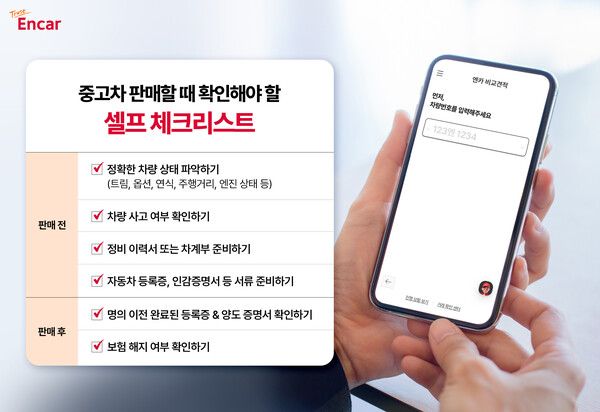 해가 지나면 바뀌는 내 차 가격 ‘연말 중고차 판매 전’ 필수 팁. 제공=엔카닷컴
