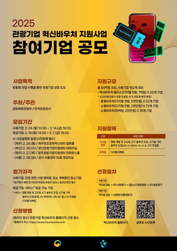 혁신바우처 공모 포스터. 제공=한국관광공사