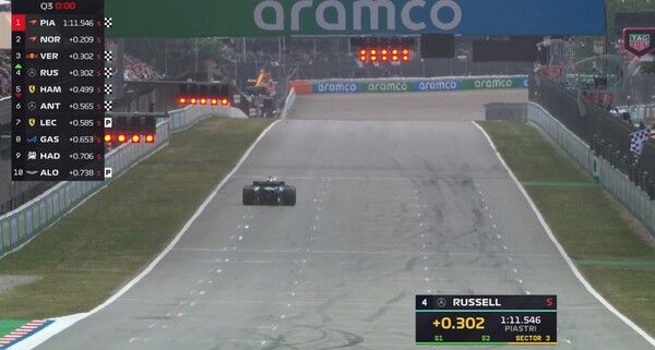 2025 F1 제9전 스페인 그랑프리에서 막스 페르스타펜과 조지 러셀이 같은 랩 타임을 기록했다. 사진=F1