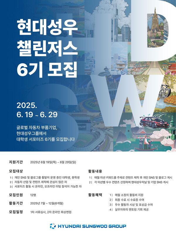 현대성우그룹이 대학생 서포터즈 ‘현대성우 챌린저스’ 6기를 모집한다.