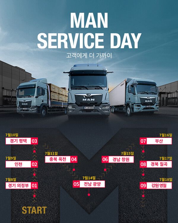 만트럭버스코리아가 7월 8일부터 18일까지 전국 주요 거점에서 ‘MAN 서비스데이’ 무상점검 행사를 개최한다.
