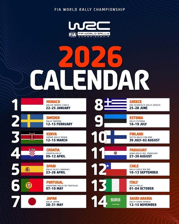 2026 WRC 시즌 일정표. 사진=WRC