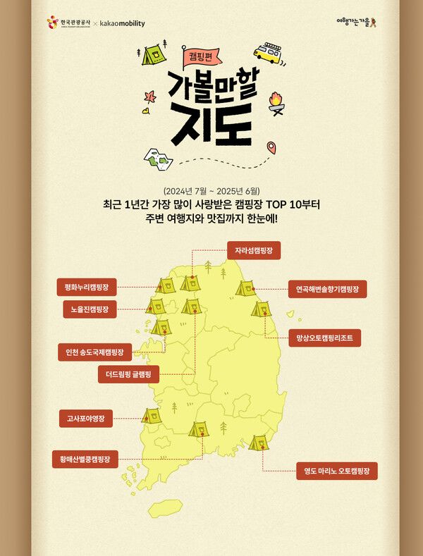 한국관광공사와 카카오모빌리티가 ‘가볼만할지도 캠핑편(이하 ’전국 캠핑 지도‘)’을 선보였다.