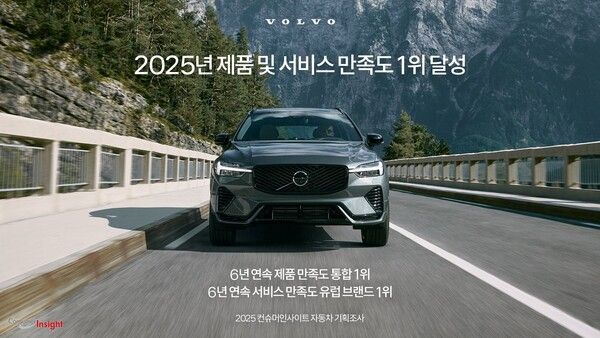 볼보자동차코리아가&nbsp;컨슈머인사이트의 ‘2025 자동차 기획조사’ 제품 만족도(TGR) 부문에서 국산 및 수입차 브랜드 통합 1위를 차지했다.