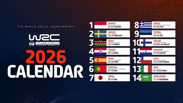 2026 FIA WRC 캘린더