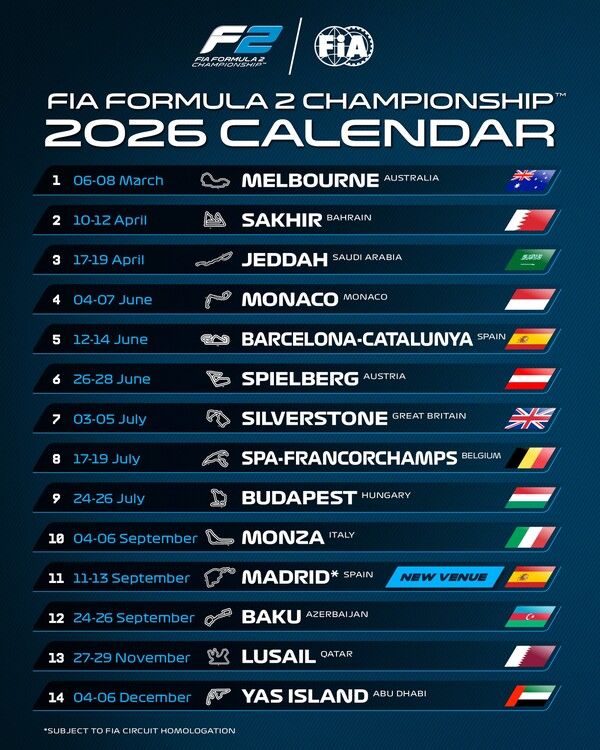 2026 FIA F2 일정. 사진=FIA F2