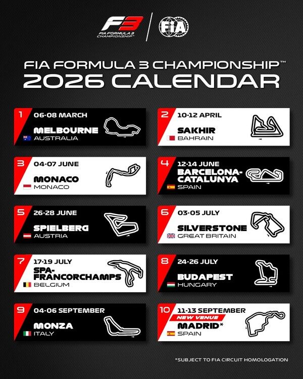 2026 FIA F3 일정. 사진=FIA F3