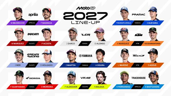 2027 모토GP에 출전할 11개 팀 22명의 라이더 라인업이 모두 확정됐다. 제공=motogp.com