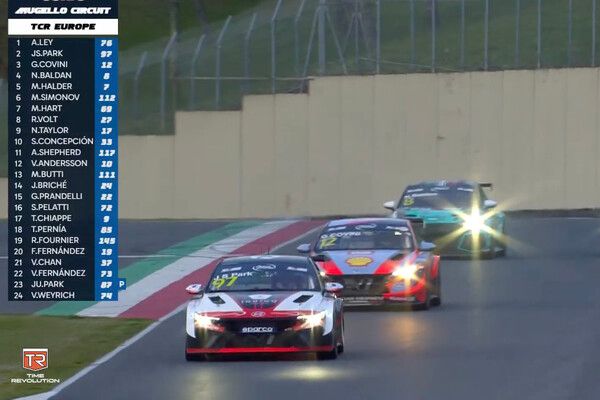 2026 TCR 유럽 개막전에서 달리고 있는 박준성(맨 앞). 사진= TCR 유럽 공식 중계화면 캡쳐.