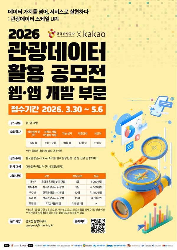 한국관광공사가 카카오와 손잡고 관광데이터 기반 혁신 서비스 발굴에 나선다. 제공=한국관광공사