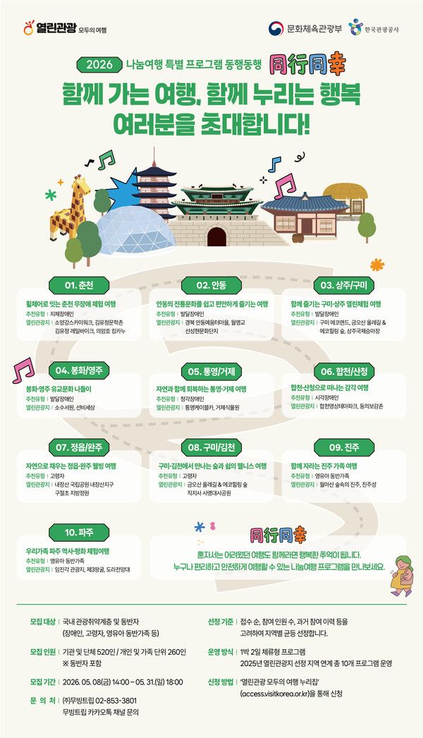 2026 나눔여행 포스터.