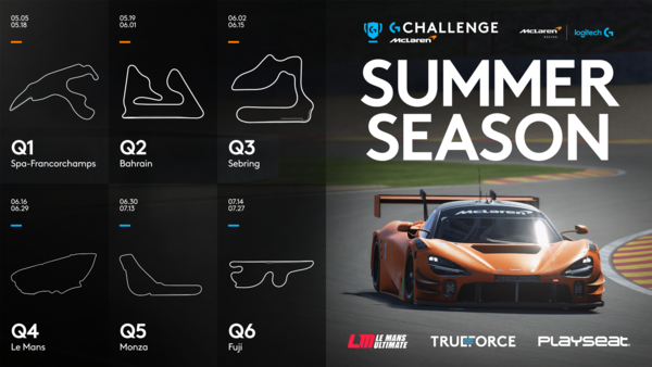 글로벌 심레이싱 대회 ‘로지텍 맥라렌 G 챌린지’가 2026년 FIA 세계 내구레이스 챔피언십(WEC)과 르망 24시 공식 시뮬레이터인 ‘르망 얼티밋’을 새로운 경기 플랫폼으로 채택했다.