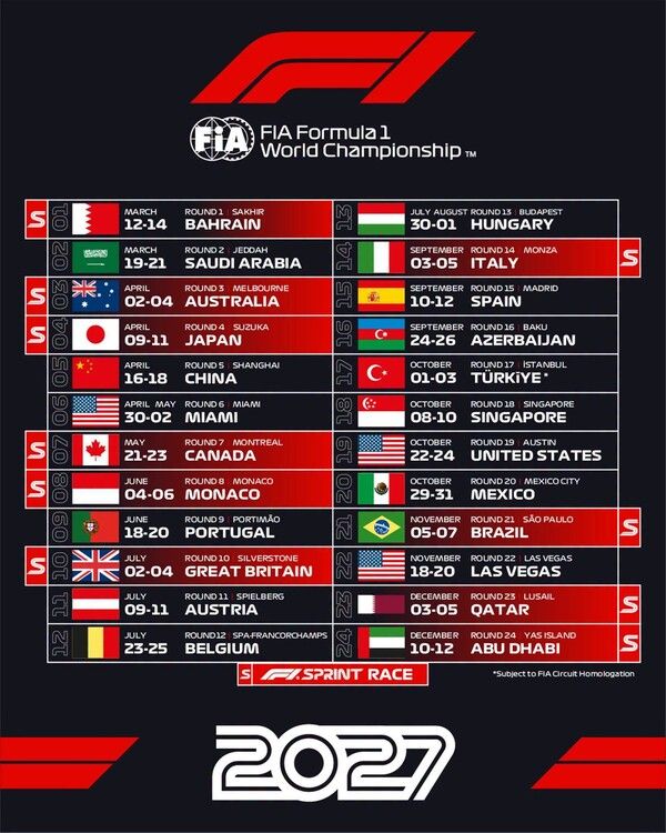사진=F1
