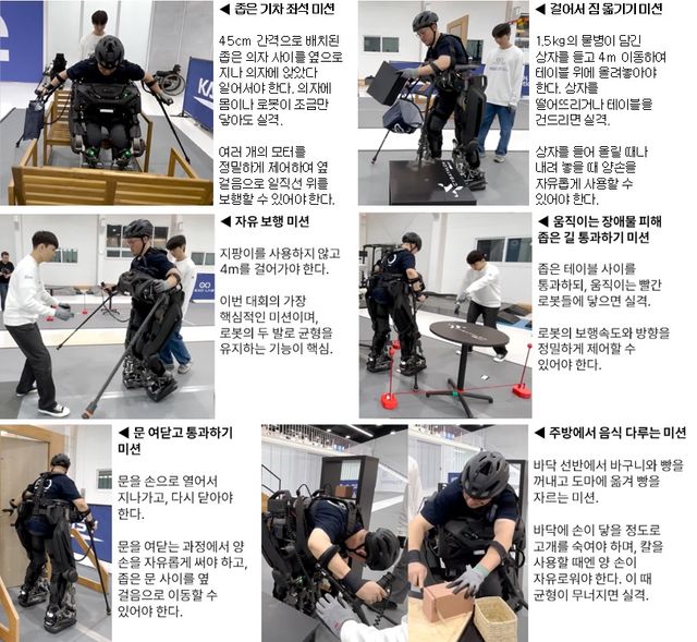 웨어러블 로봇 종목 미션 설명. (사진=카이스트)