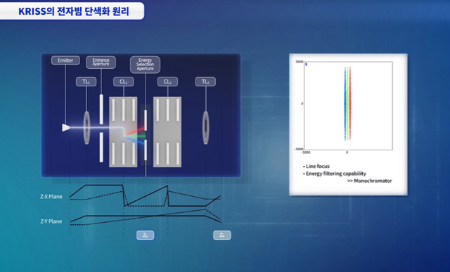 (사진=지식인미나니)