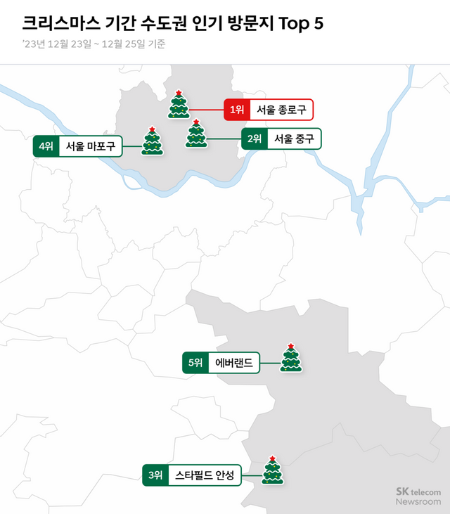 (사진=SK텔레콤 뉴스룸)