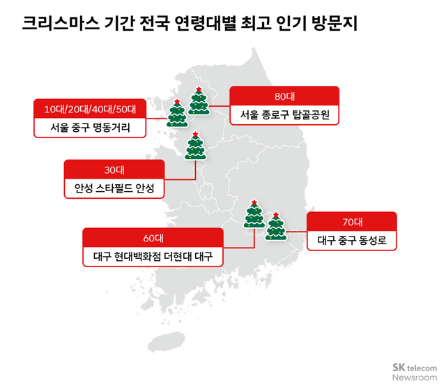 (사진=SK텔레콤 뉴스룸)
