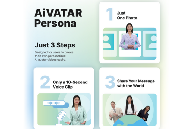 에이아이파크가 개발한 ‘아이바타 페르소나’ 솔루션. (사진=에이아이파크)