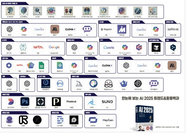 (사진=김덕진 소장 SNS)