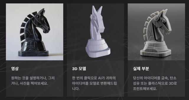 백플립의 AI 모델 작동 방식. (사진=백플립)