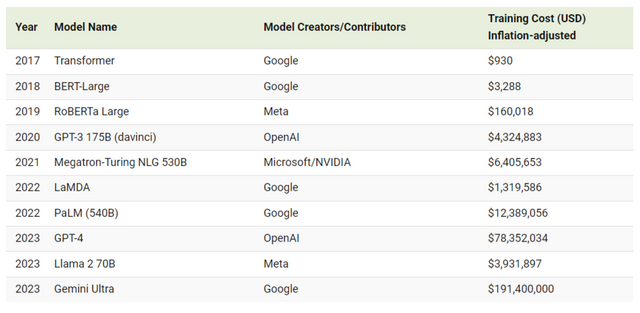 (그래픽=비주얼캐피탈리스트)