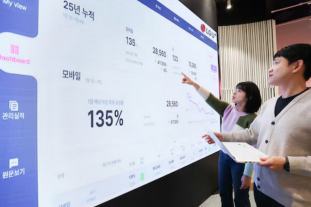 LG유플러스 CX센터 임직원이 CX통합포털에서 고객 상담 관련 수치를 확인하는 모습. (사진=LG유플러스)