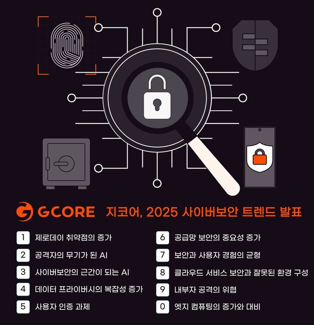 지코어, 2025 사이버보안 트렌드 발표. (사진=지코어코리아)