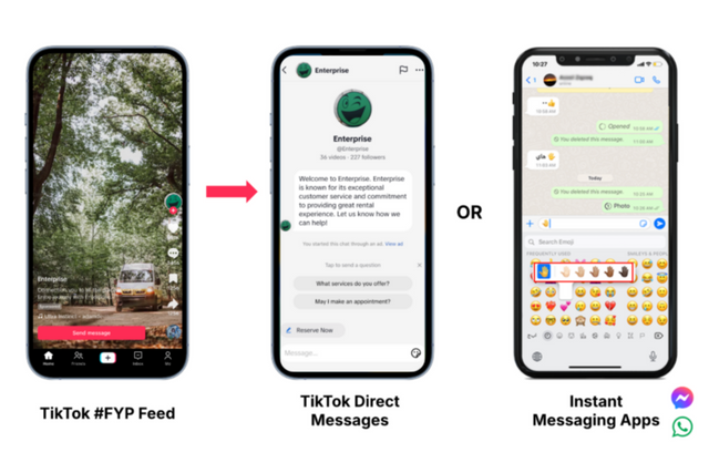 틱톡의 메시지 광고는 앱 내에서 직접 소통이 가능한 다이렉트 메시지 광고와 타사 메시지 플랫폼으로 연결해 대화를 이어갈 수 있는 인스턴트 메시지 광고로 구성된다. (사진=틱톡)