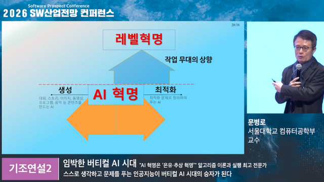 문병로 서울대학교 컴퓨터공학부 교수. (사진=소프트웨어정책연구소SPRi)