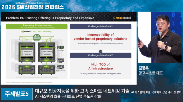 김장우 망고부스트 대표. (사진=소프트웨어정책연구소SPRi)