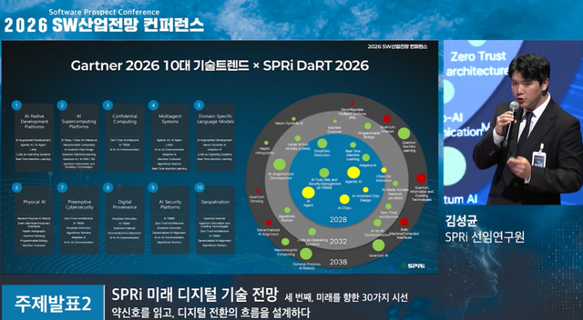 소프트웨어정책연구소(SPRi) 김성균 선임연구원. (사진=소프트웨어정책연구소)