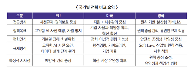 (사진=한국지능정보사회진흥원)