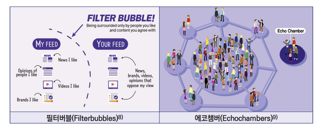 (사진=한국지능정보사회진흥원)