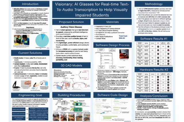 (사진=Societyforscience)