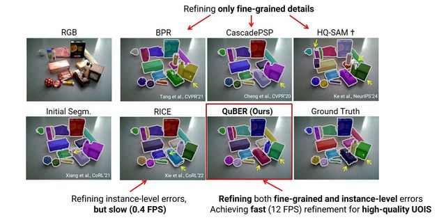 개발 모델인 QuBER와 기존 모델간 비교. (사진=지스트)