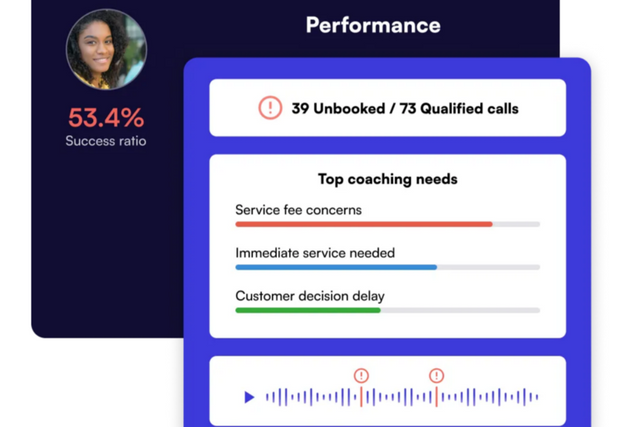 (사진=레이스 AI)