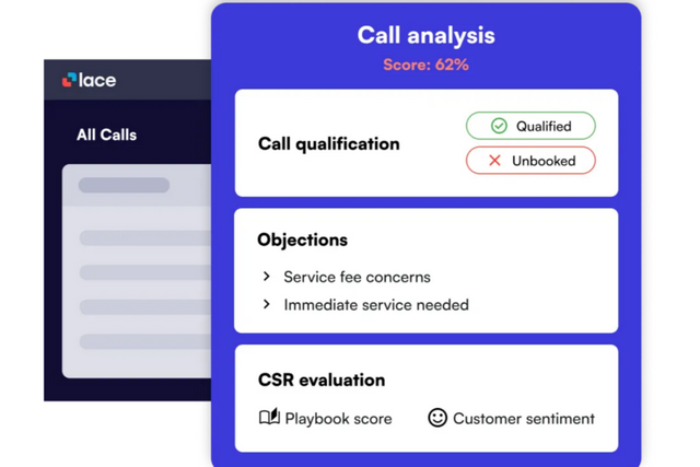 (사진=레이스 AI)